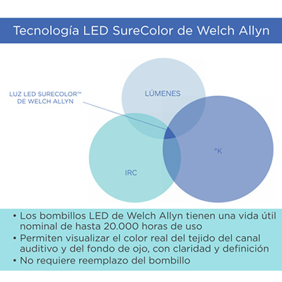 estuche-pocket-led-plus-welch-allyn-92880-diagnostico-equipo-medico-guatemala